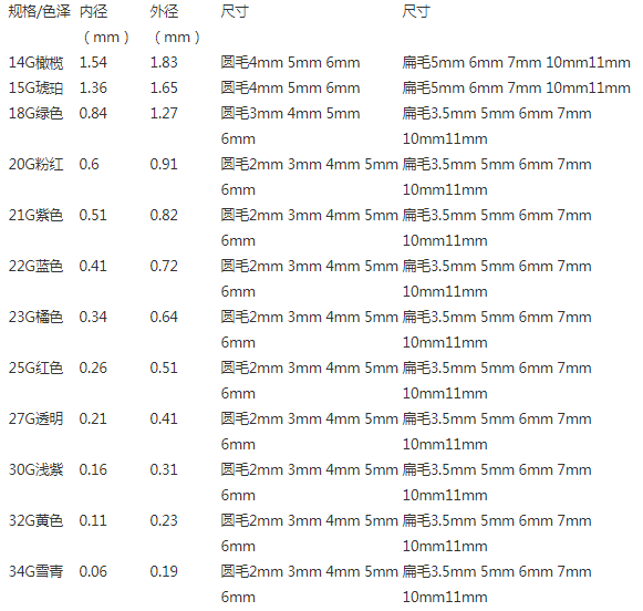 QQ圖片20211013154040.png