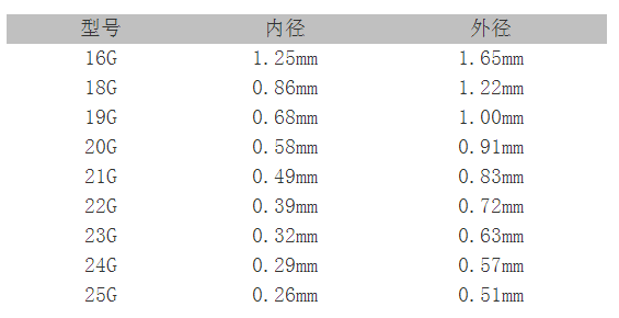 QQ圖片20211013154738.png