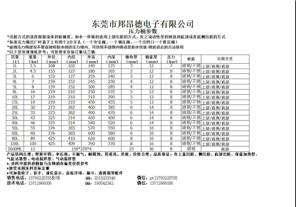壓力桶參數(shù)_.png
